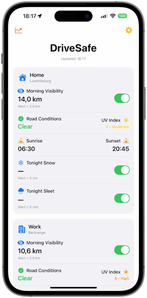 DriveSafe: Fog & Snow Screenshot