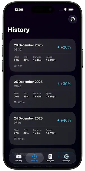 Charging history showing multiple sessions with start and end percentages, duration, and charge speed