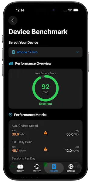 Device benchmark comparing battery performance against similar iPhone models