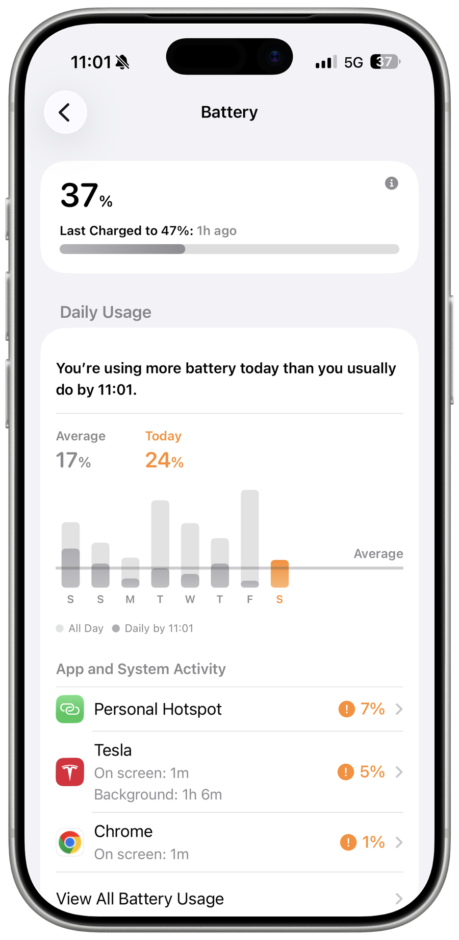 Battery Overview on iOS