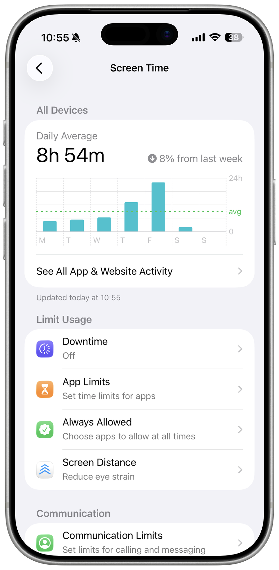 Screen Time Overview on iOS