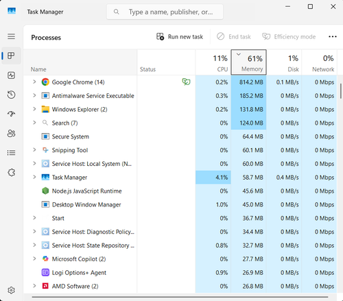Task Manager Processes on Windows 11