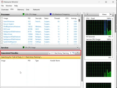 end CPU associated handles