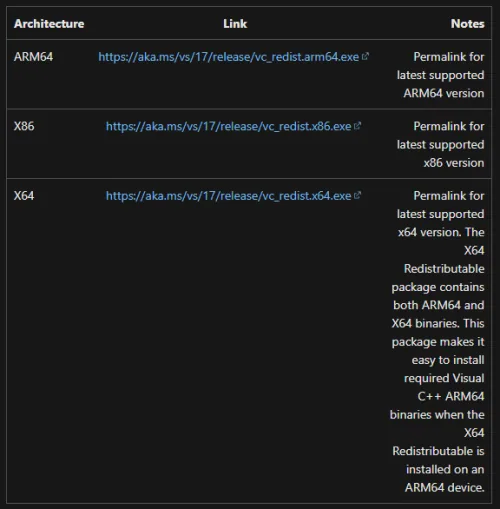 download the vr redistributable file