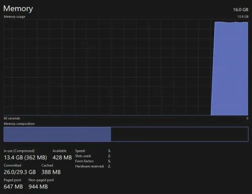 Task Manager > Performance > Memory