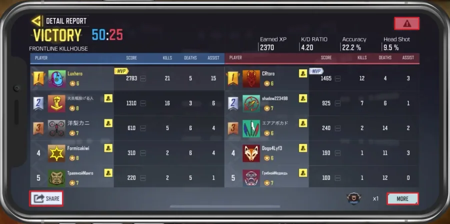 Player History > Detail Report