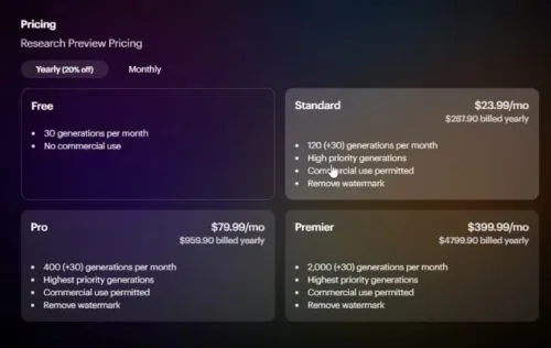 Luma Dream Machine pricing