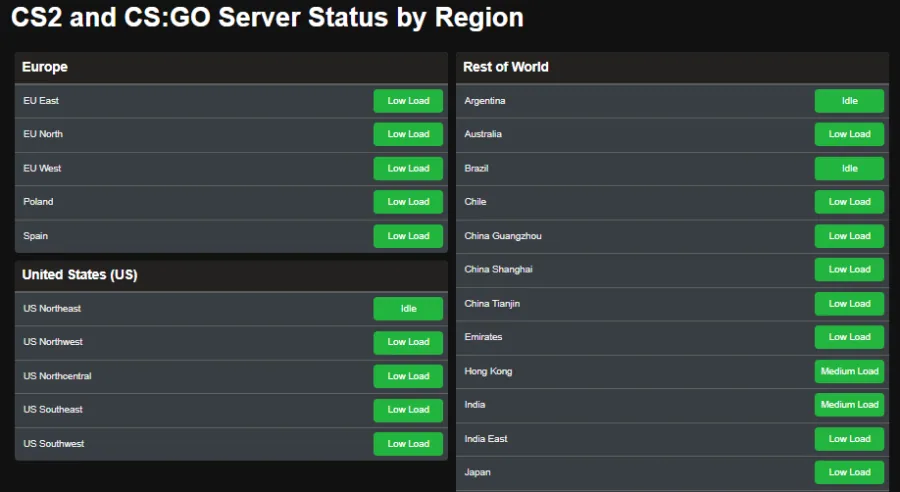 cs server load