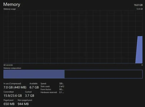 In case you’re unsure about how much RAM you can allocate for Bluestacks to use,…
