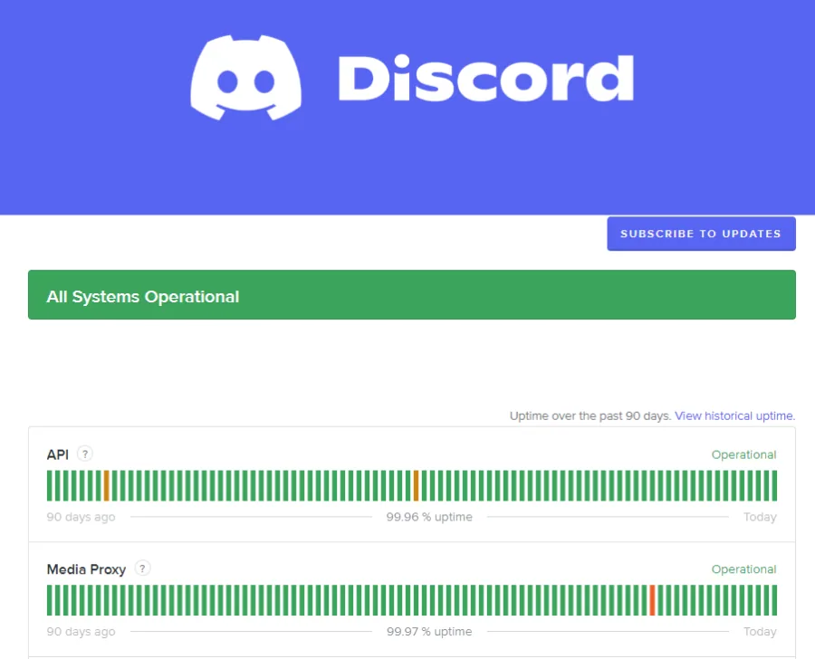 discord server status