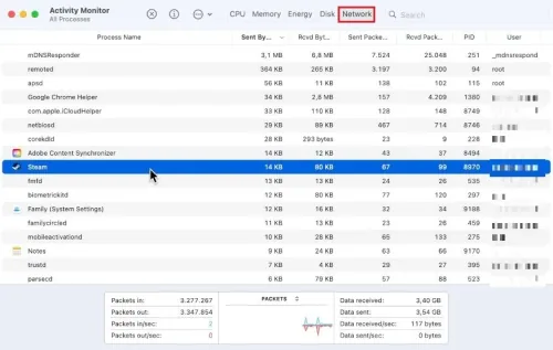 Activity Monitor > Network