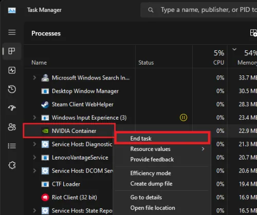 end nvidia container task