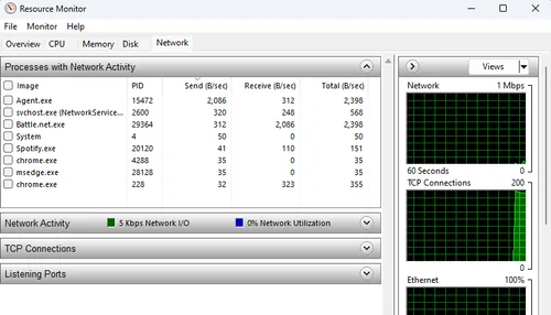 Task Manager > Performance > Resource Monitor