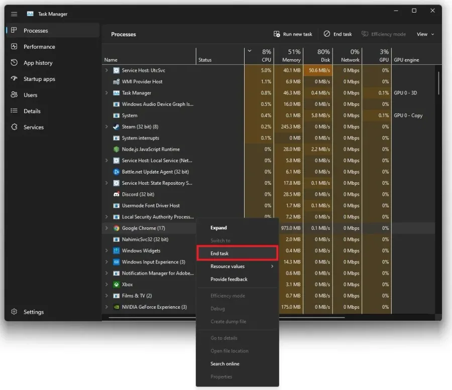 Task Manager > Processes