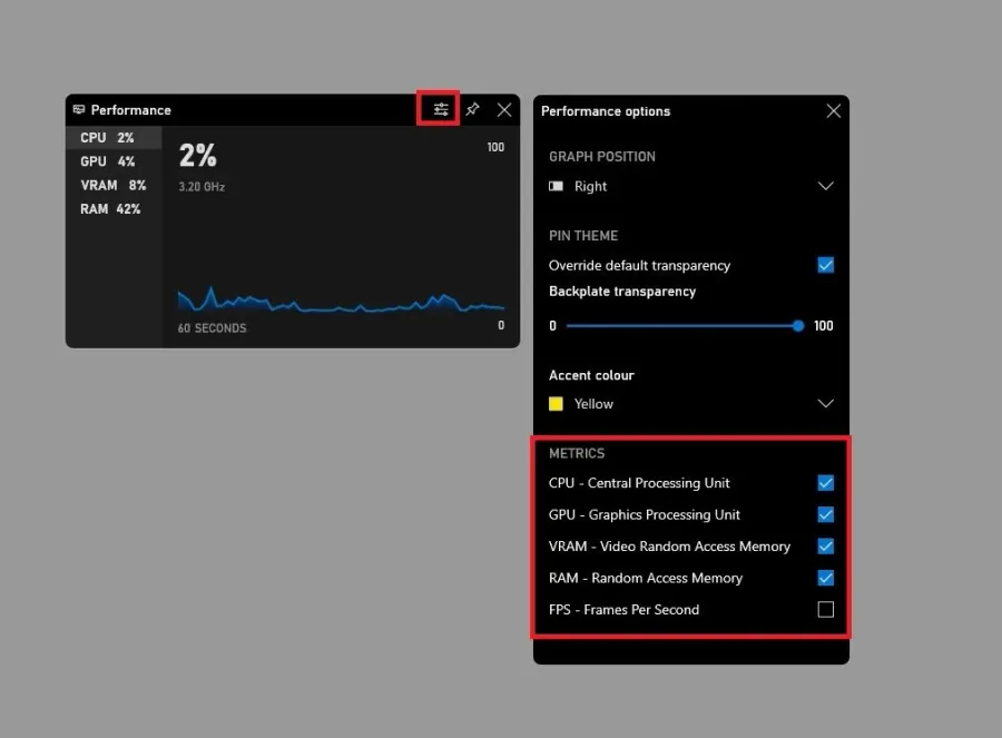 Performance Widget Settings > Metrics