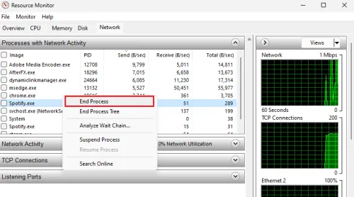 Task Manager > Performance > Open Resource Monitor