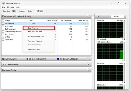 Resource Monitor > Network > Processes with Network Activity