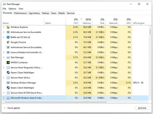Task Manager > Processes