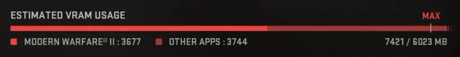 Estimated VRAM usage for current graphics settings in Modern Warfare 2.