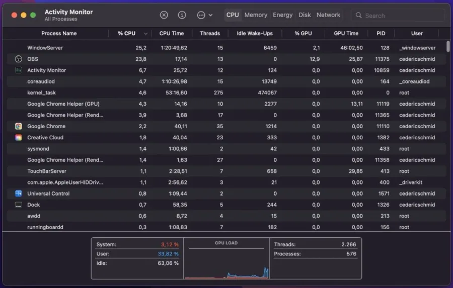 Activity Monitor > CPU