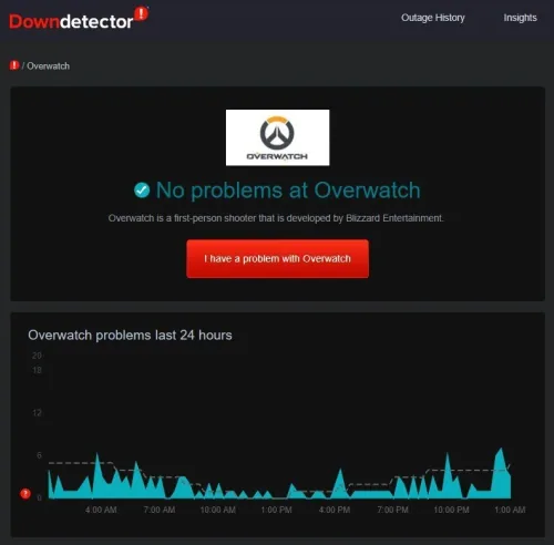 downdetector.jpg
