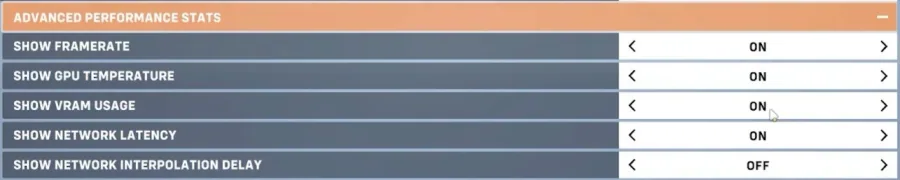 Overwatch Performance Stats