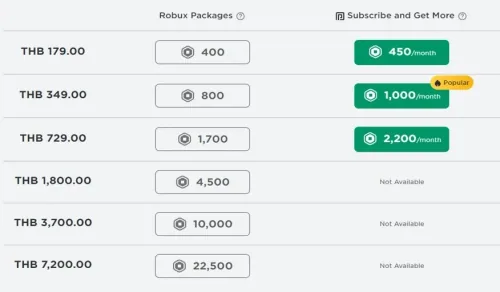 roblox packages