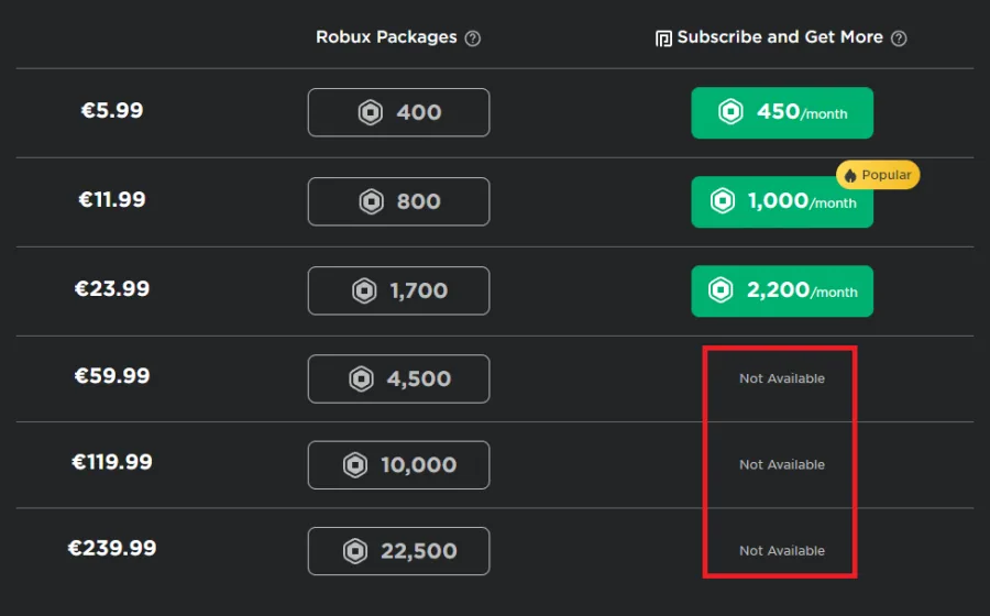 roblox premium not available