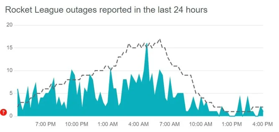 3 rocket league server outage.jpg