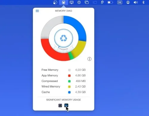 You can preview how much free memory you can utilize and how much your apps are u…