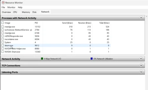 resource monitor