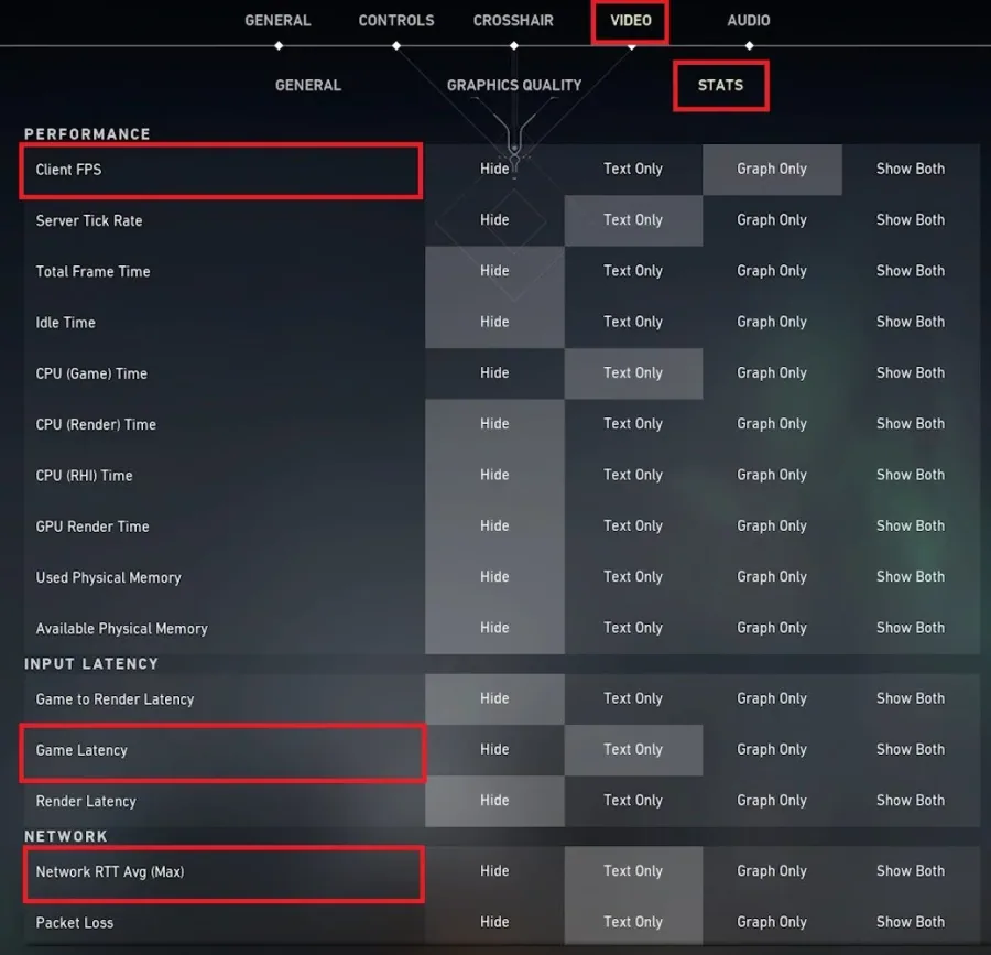 Valorant Video Stats settings with performance counters highlighted